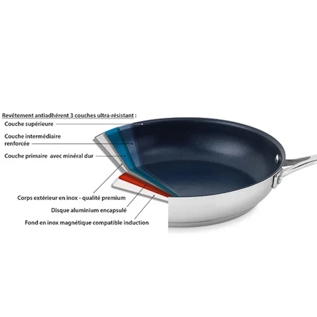 Set Sauteuse Anti-adhérente Excell’Inox 28 Cm Et Couvercle – Image 2