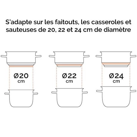 Panier Vapeur Multidiamètre 20, 22, 24 Cm – Image 4