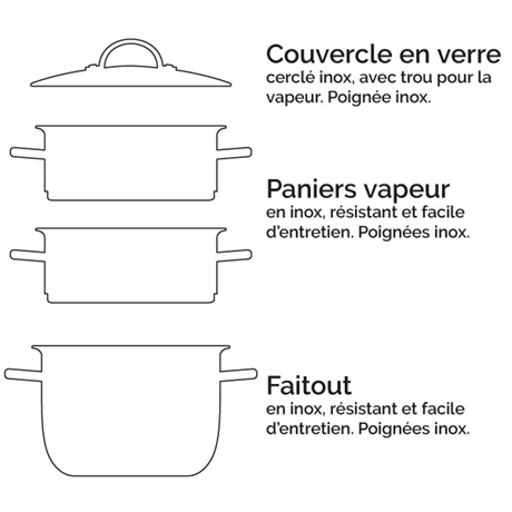 Cuiseur Vapeur Inox 26 Cm 2 Paniers – Image 3