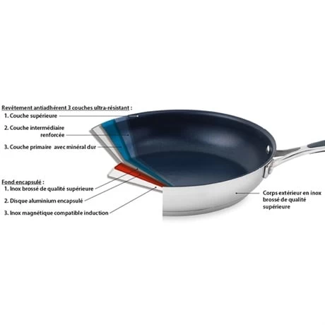 Sauteuse Anti-adhérente Avec Anses Excell’Inox 28 Cm Et Couvercle En Verre – Image 2