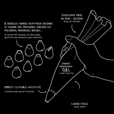 Poche à Douille Access 35 Cm – Image 3